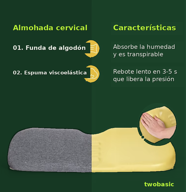 Funda de algodón y espuma viscoelástica — almohada cervical twobasic